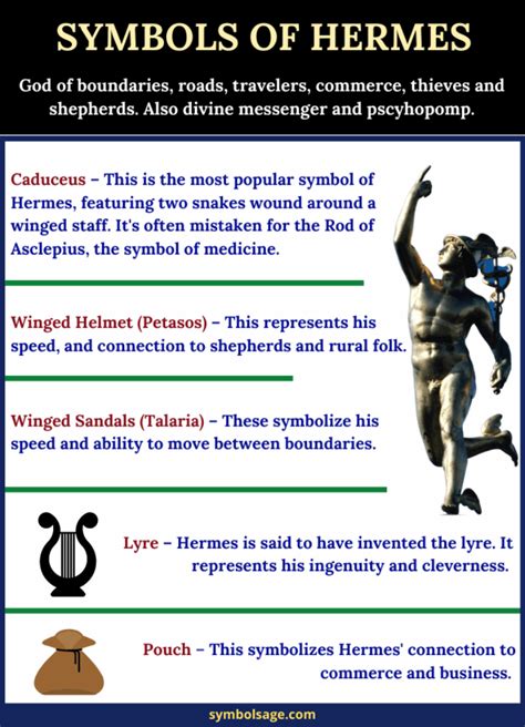 epithets for hermes|Hermes in roman mythology.